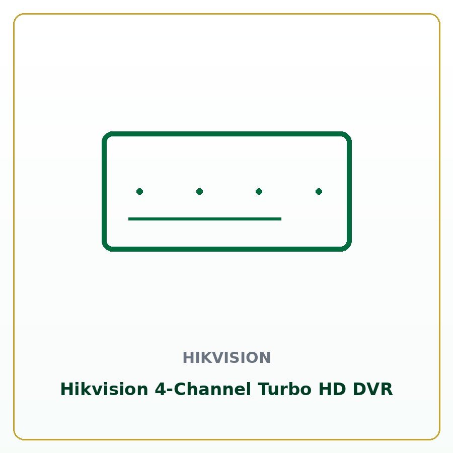 Hikvision 4-Channel Turbo HD DVR